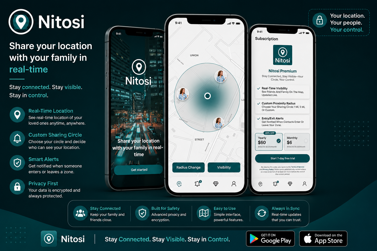 Nitosi App