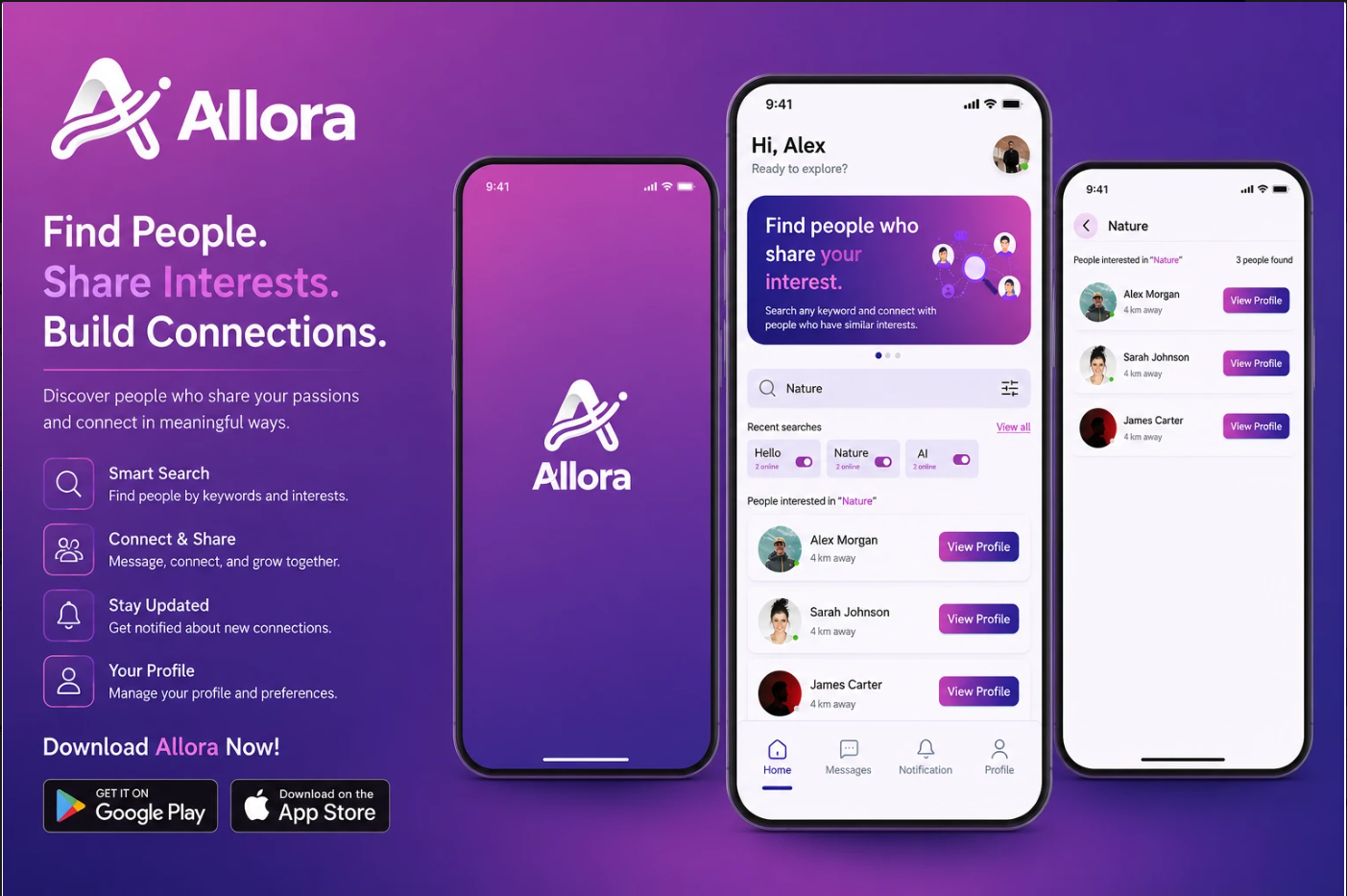 Allora